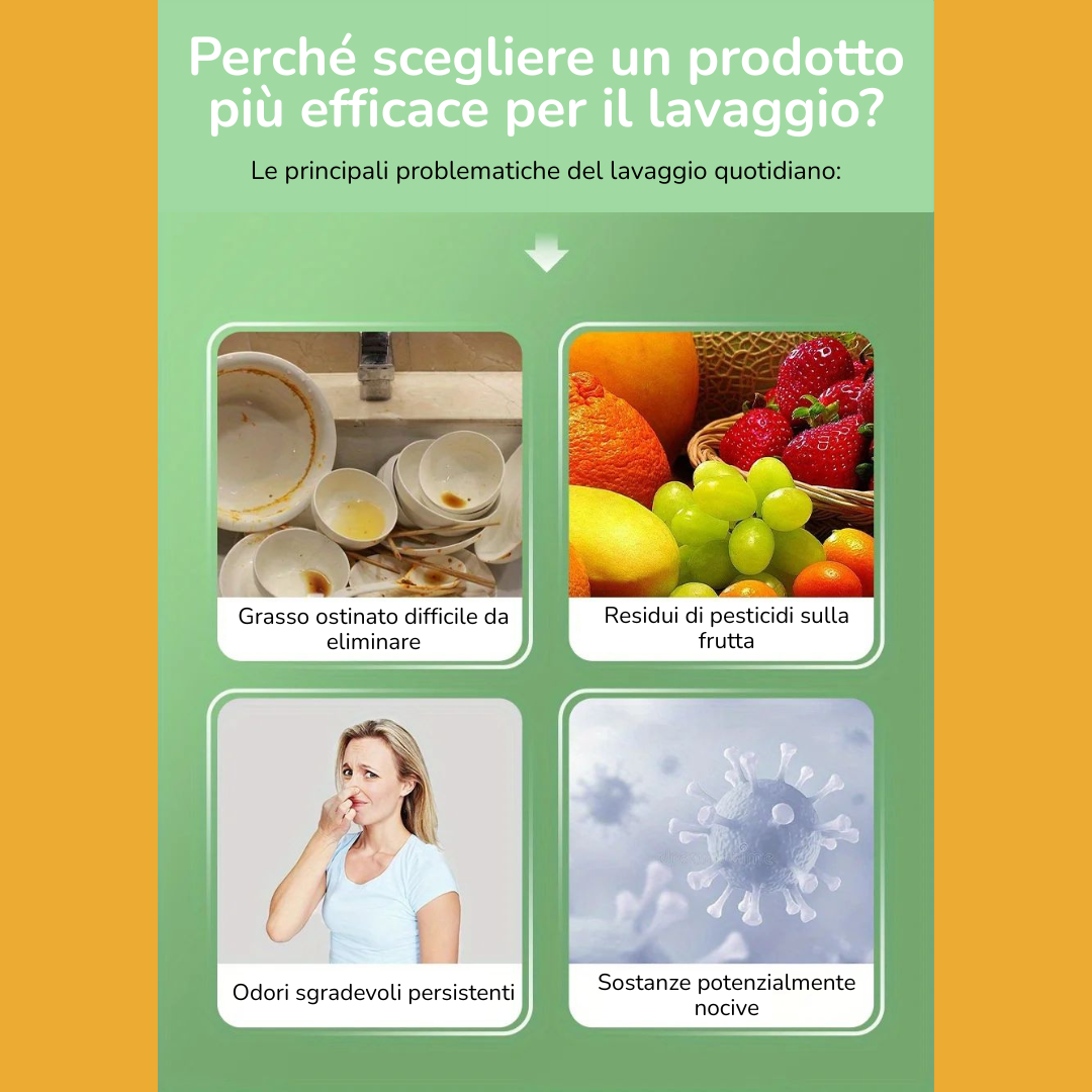 Fogli per Lavastoviglie Ecologici JUCO