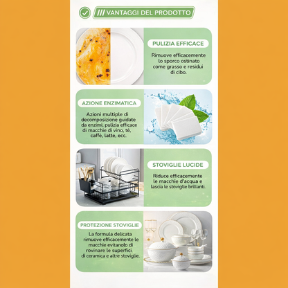 Fogli per Lavastoviglie Ecologici JUCO
