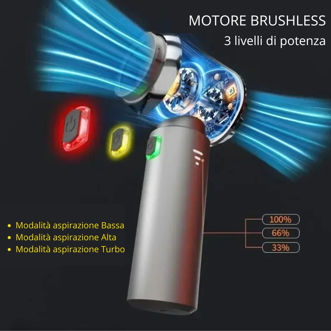 Aspiratore Wireless Multifunzione Plus+