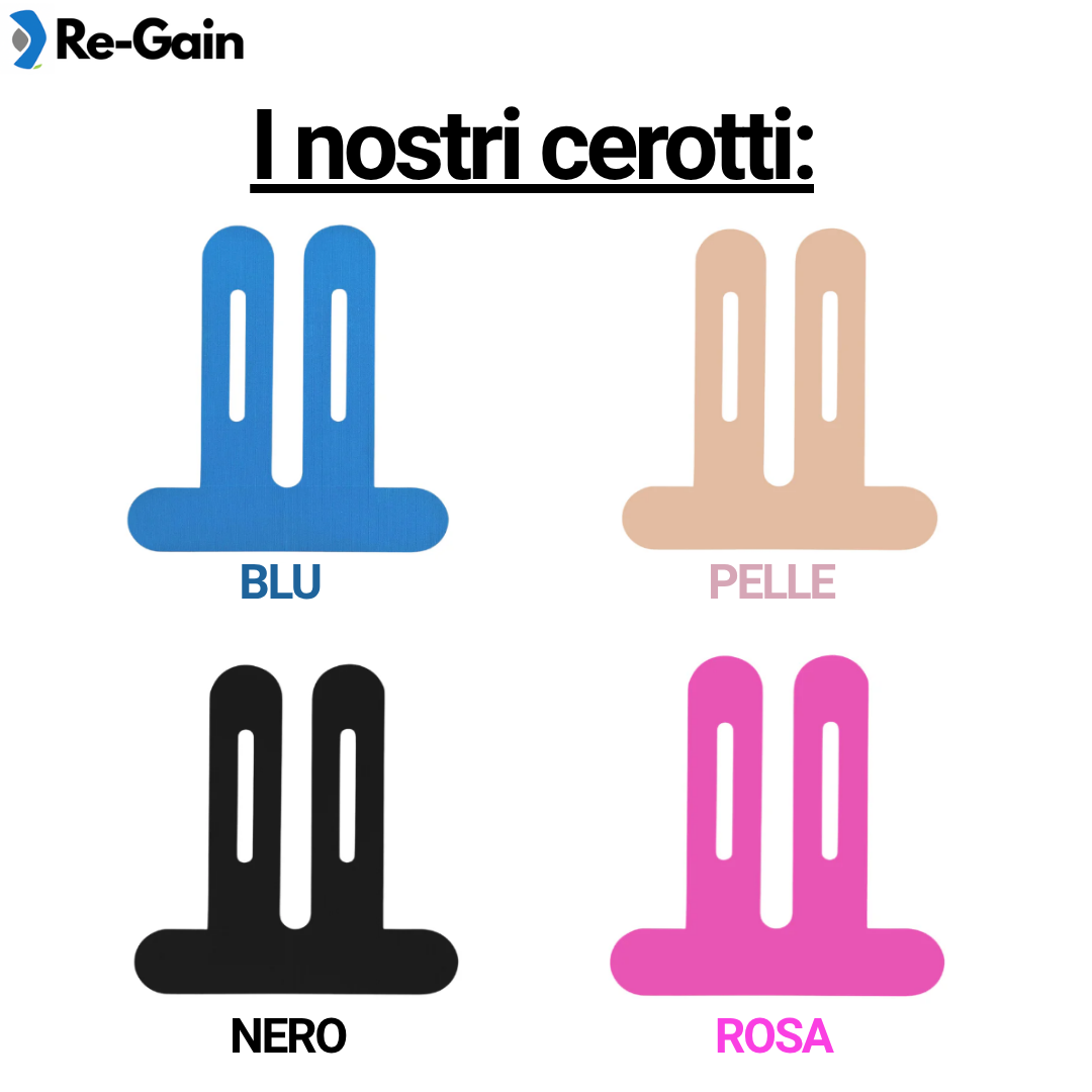 Cerotto OrthoFlex™ Ginocchio