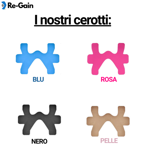 Cerotto OrthoFlex Caviglia (5 pz.)
