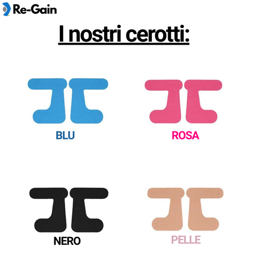 Cerotto OrthoFlex Pollice (5 pz.)