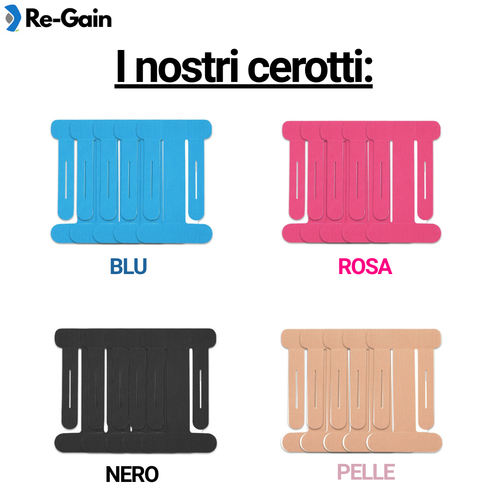 Cerotto OrthoFlex Gomito (5 pz.)