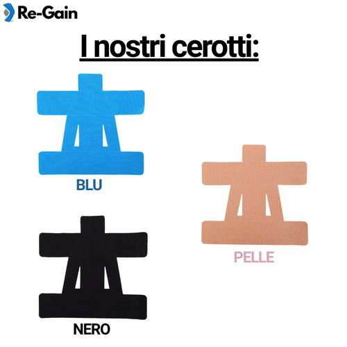 Cerotto OrthoFlex Spalla (5 pz.)